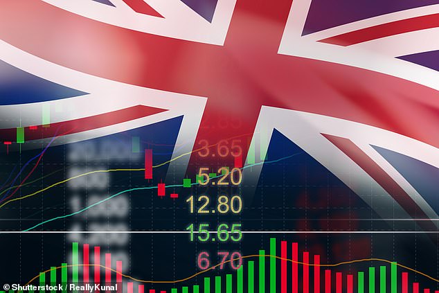 Der britische Markt wurde nach Jahren der Underperformance als „Rückstau“ der globalen Aktien beschrieben