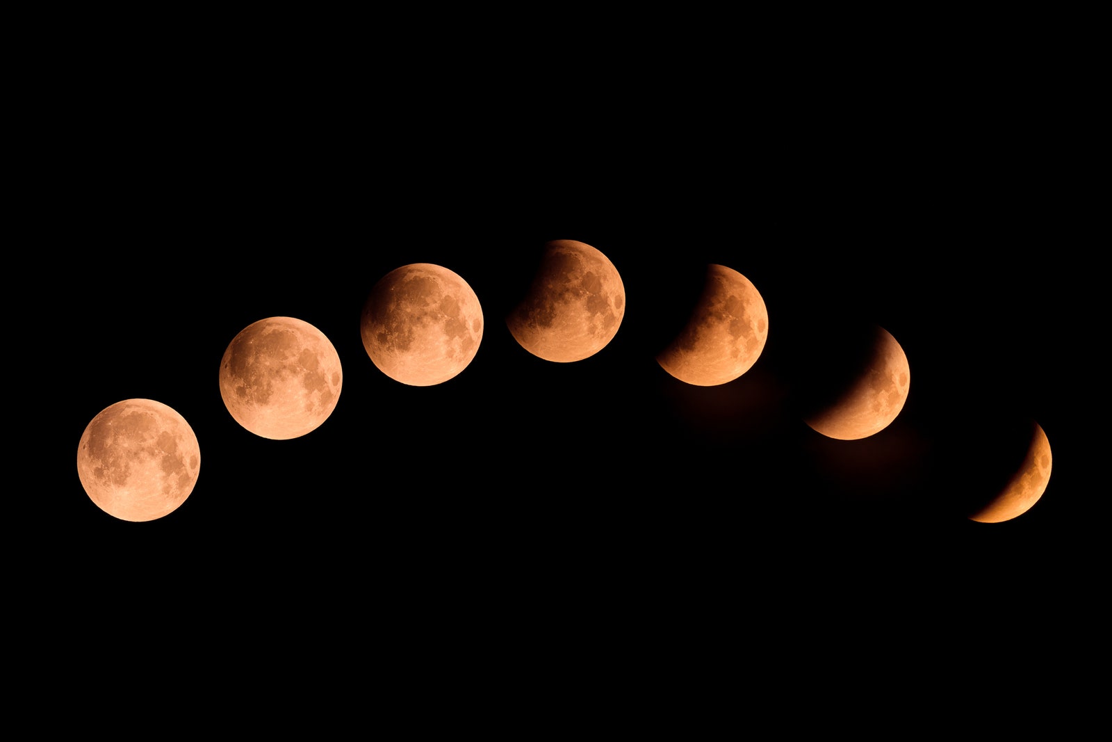 Ein zusammengesetztes Bild der Phasen einer Mondfinsternis – Ihr Leitfaden für die Bedeutung in der Astrologie