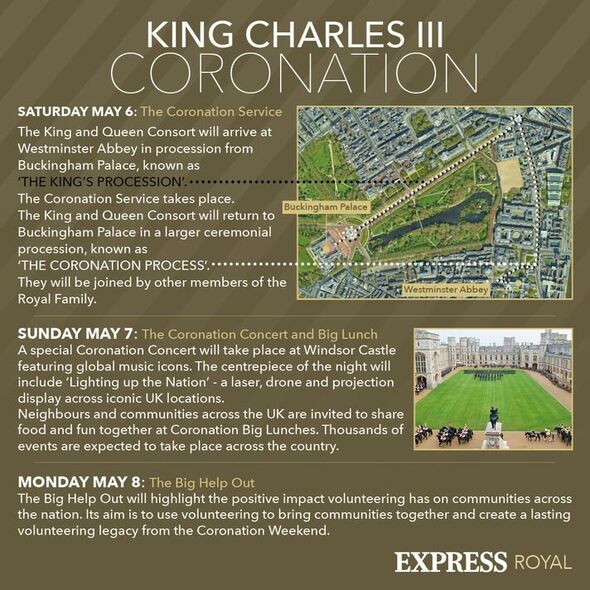 Zeitplan für die Krönung von König Karl