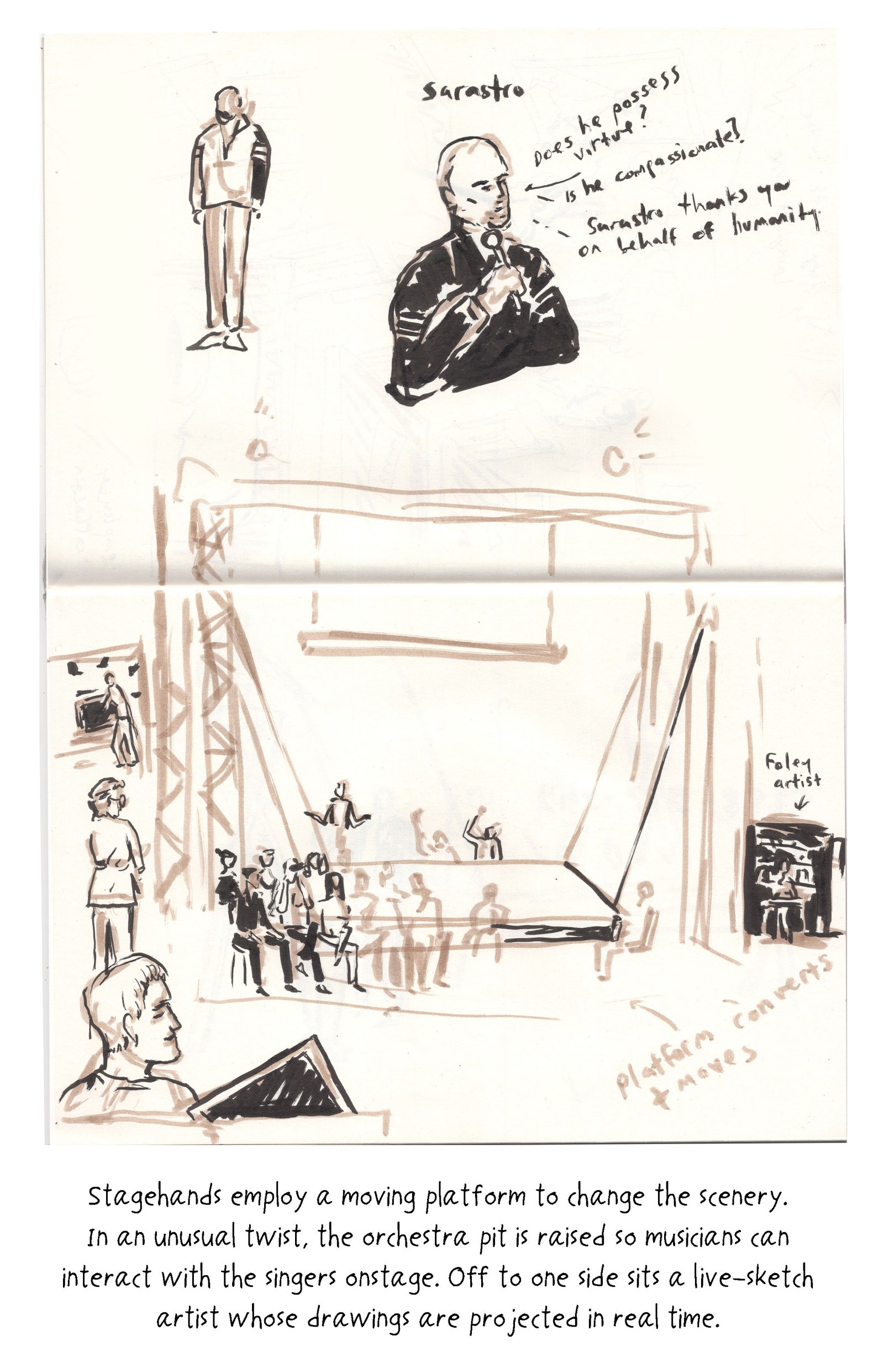 Eine Seite aus Jenny Kroiks Skizzenbuch, die das Bühnenbild der Zauberflöte zeigt.