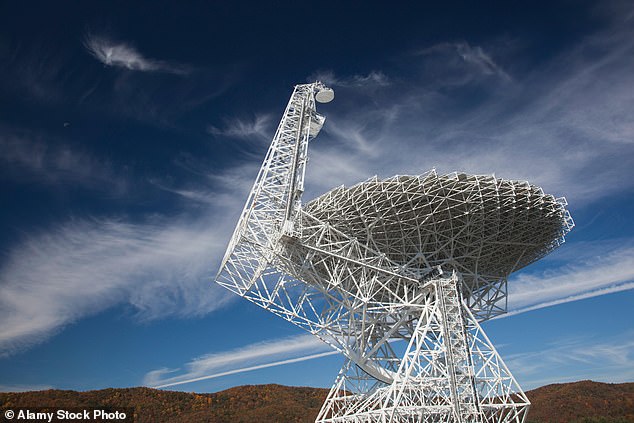 Drei riesige Teleskope auf der ganzen Welt haben die Übertragung aufgezeichnet: das Allen Telescope Array (ATA) in Kalifornien, Robert C. Byrd am Green Bank Observatory (GBO) in West Virginia (im Bild) und die Medicina Radio Astronomical Station in Norditalien