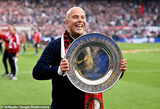 Spurs wurden bereits von ihrem Top-Ziel, Feyenoord-Trainer Arne Slot, abgewiesen