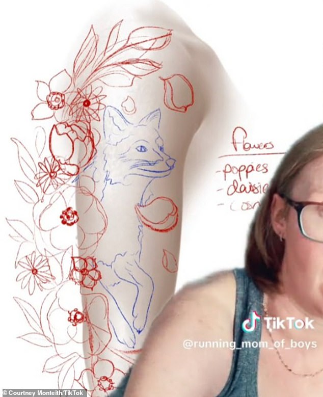 Courtney Monteith sorgte für Aufregung, als sie auf TikTok enthüllte, dass sie 2.600 US-Dollar für eine Tattoo-Skizze bezahlt hatte, der Künstler ihr jedoch eine Rückerstattung verweigerte, als sie sich entschied, dies nicht zu tun