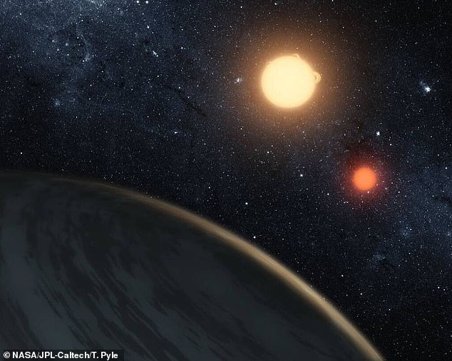 Künstlerische Darstellung eines solchen Systems, bei dem ein Stern heller ist als der andere.  Noch um die Jahrhundertwende blieb die Existenz zirkumbinärer Planeten „auf Science-Fiction beschränkt“, doch all dies änderte sich im Jahr 2011, als die Entdeckung des allerersten zirkumbinären Planeten, Kepler-16b, bekannt gegeben wurde.