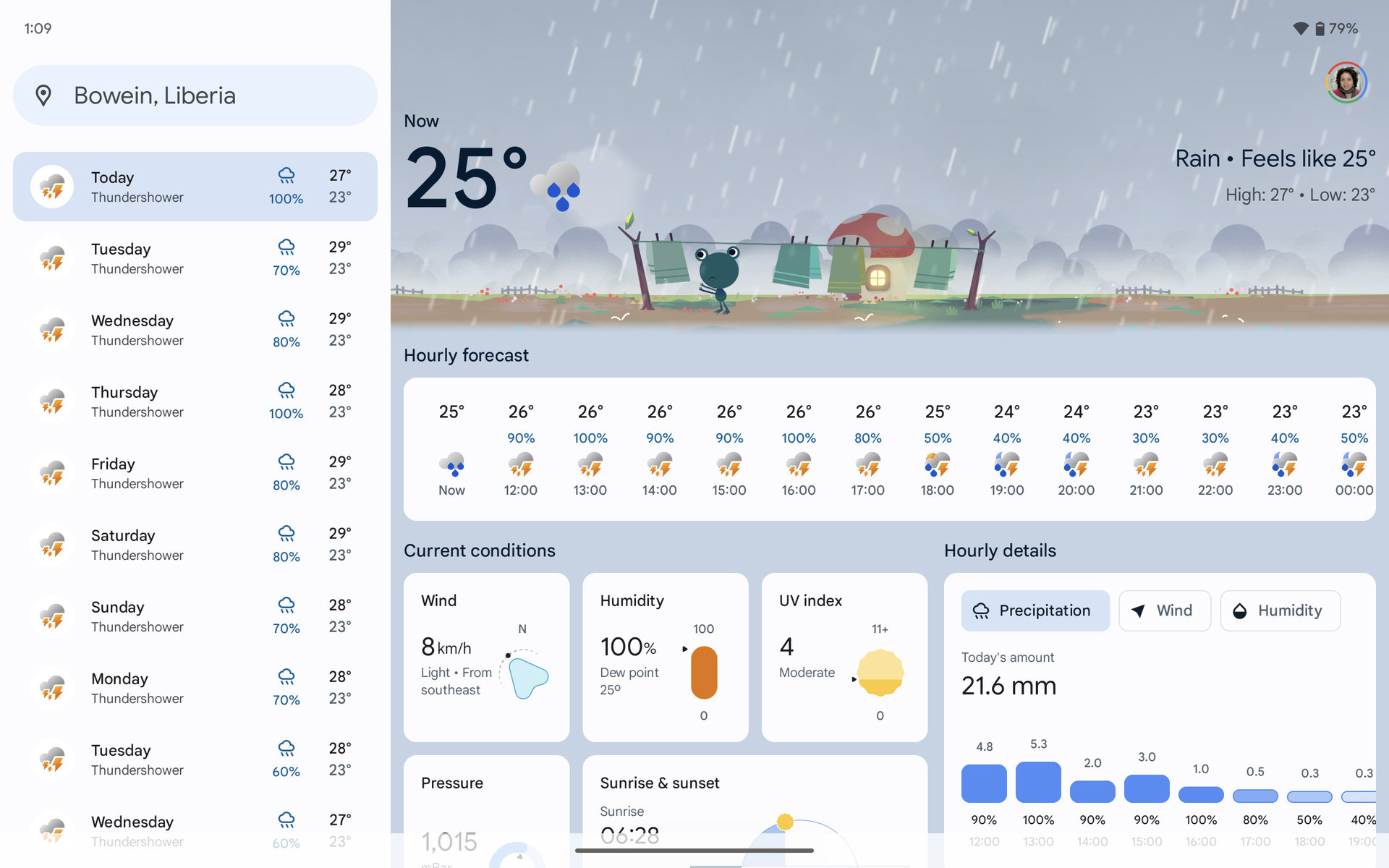Screenshot der Google-Wetter-App heute regnerisch