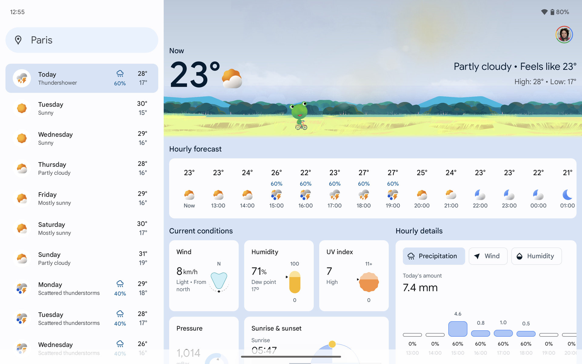 Screenshot der Google-Wetter-App heute bewölkt