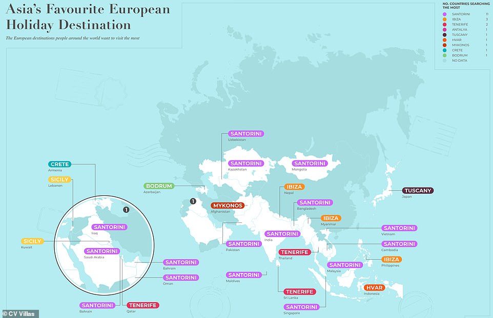 In Asien dominiert Santorini die Google-Suche nach europäischen Urlaubsreisen