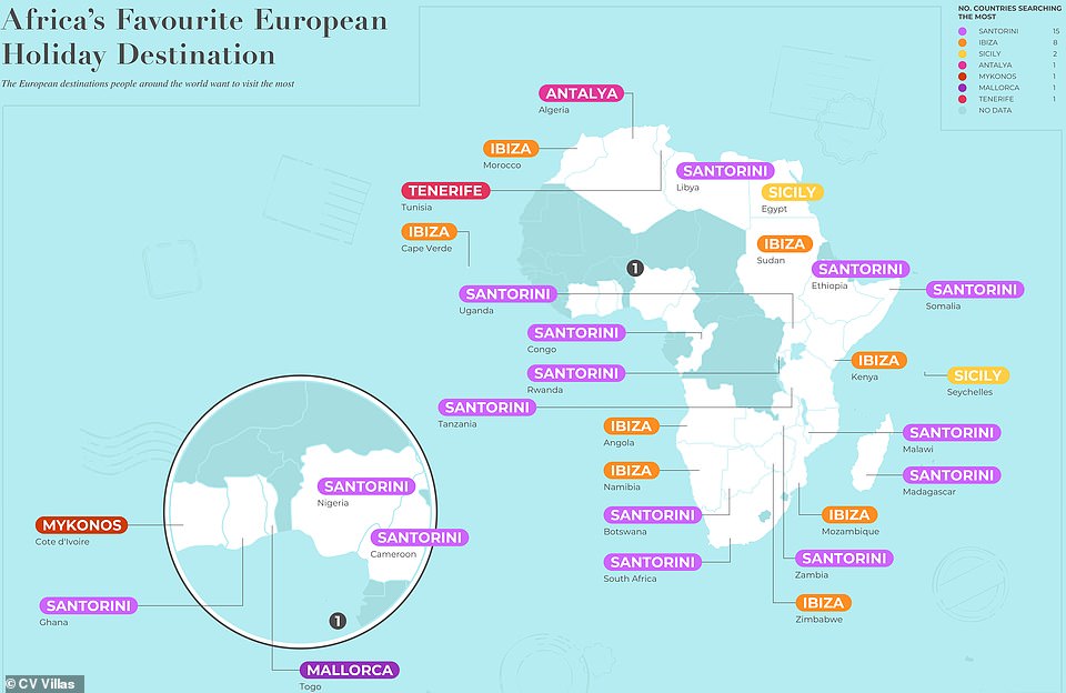 Wo in Europa will Afrika Urlaub machen?  Die erste Wahl ist Santorini