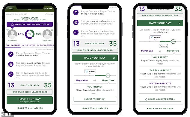 Mit einer Funktion namens „Have Your Say“ können Wimbledon-Fans ihre eigenen interaktiven Vorhersagen über den Ausgang der Spiele treffen