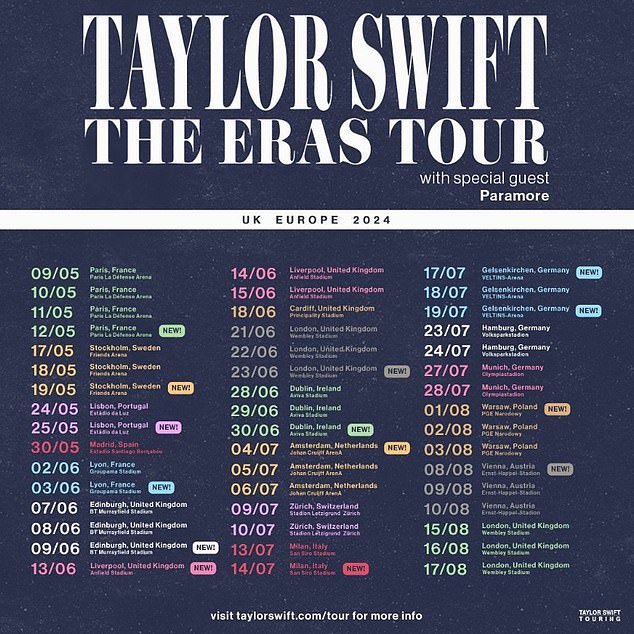 Earlier this month, Taylor Swift announced she was adding 14 more dates to the European leg of her tour next month