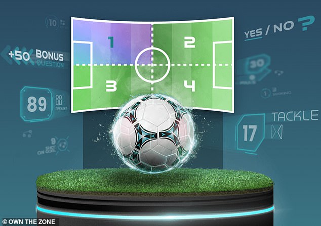 Own the Zone lets fans predict where the action will take place on the pitch. Correct predictions reward fans with digital collectibles called NFTs