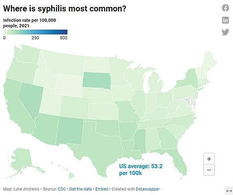 Infection rate for syphilis in 2021 by state