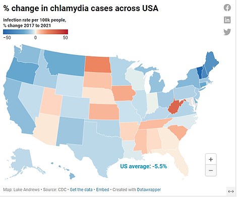 The % change in chlamydia infections by state from 2017 to 2021