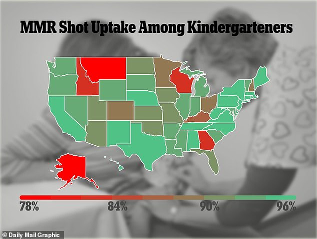 CDC data for the 2021-2022 school year shows a 10 year low of MMR vaccination rates among kindergarteners. Vaccination rate varies by state - with Alaska, Wisconsin, DC and Ohio revealed as those with the lowest percentage of MMR vaccinated kids