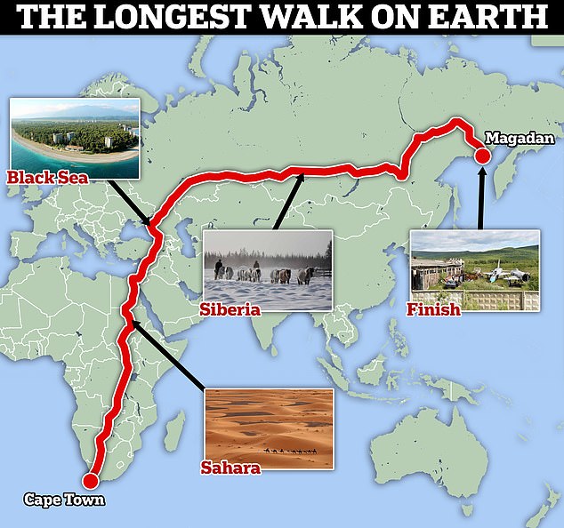 Die längste begehbare Route der Erde ist ganze 14.334 Meilen lang und führt von Kapstadt in Südafrika nach Magadan in Russland