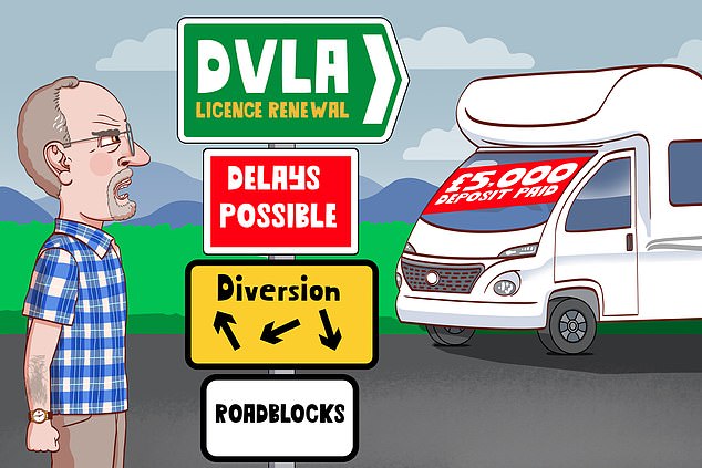 Roadtrip: Ein Leser wartet seit mehr als drei Wochen darauf, dass die DVLA seinen Führerschein verlängert, damit er sein neues Wohnmobil abholen kann
