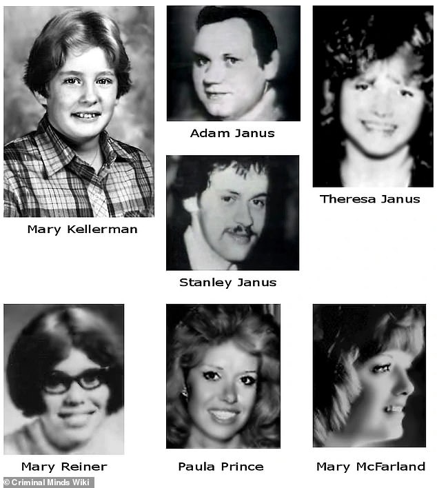 Mary Kellerman, Mary McFarland, Mary „Lynn“ Reiner, Paula Prince und Stanley, Adam und Terri Janus starben, nachdem sie Tylenol-Tabletten mit Zyanid eingenommen hatten.  Ihre Morde veränderten die Art und Weise, wie Amerikaner rezeptfreie Medikamente konsumieren