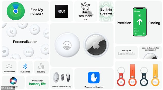 AirTag ist ein kleines, rundes Gerät mit einem Apple-Logo in der Mitte und verfügt über eine Bluetooth-Konnektivität zum Koppeln mit einem iPhone oder iPad.  Mit der „Find My“-App bietet das System Schritt-für-Schritt-Anweisungen zum Auffinden des Tags und des fehlenden Objekts