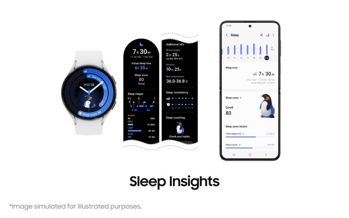 One UI Watch 5 kommt auf älteren Galaxy Watch-Geräten und zeigt die Sleep Insights-Funktion.