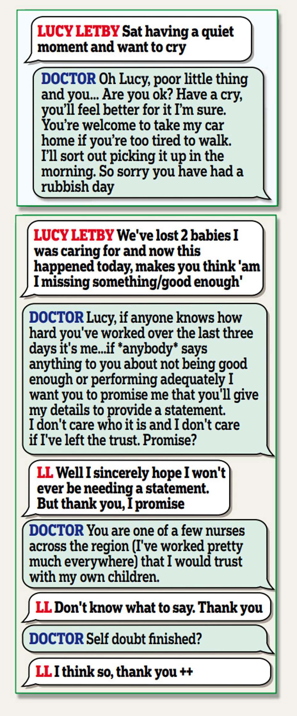 Texts between Letby and the unnamed doctor were read out in court. They appeared to show the doctor comforting the killer nurse as she feigned upset after the death of one of her victims