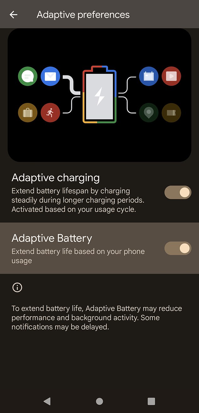 Der adaptive Akku berücksichtigt Apps, die im Hintergrund ausgeführt werden (Android)