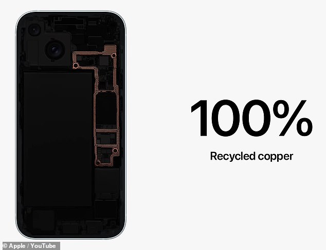 The iPhone 15 also has a brighter display, a 48-megapixel camera and 100 percent recycled cobalt in its battery amid a global smartphone slump and problems with sales in China