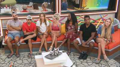 Big Brother Controversies All-Star-Besetzung