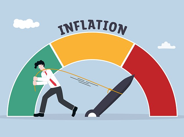 Kampf: Der durch hohe Nahrungsmittel- und Energiepreise verursachte Inflationsdruck könnte noch einige Zeit nachwirken, auch wenn die Großhandelspreise sinken