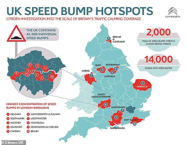 This map shows which locations have the highest volume of speed humps per mile of road, according to a report by Citroen in 2019. The data is split into London Boroughs (which have the most in general) and councils outside of the capital