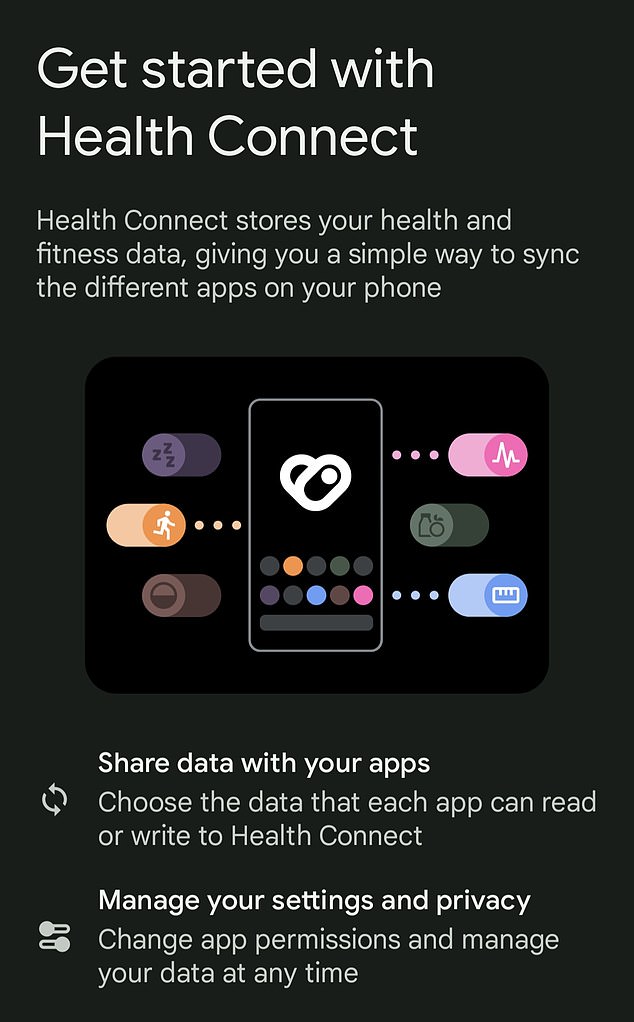 Mit Health Connect können Sie alle Ihre Gesundheitsdaten an einem Ort kontrollieren (Google)