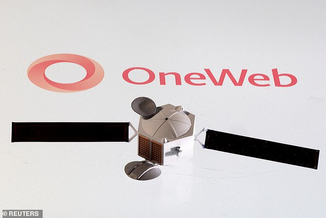 OneWeb hat bereits Hunderte von Satelliten im Weltraum