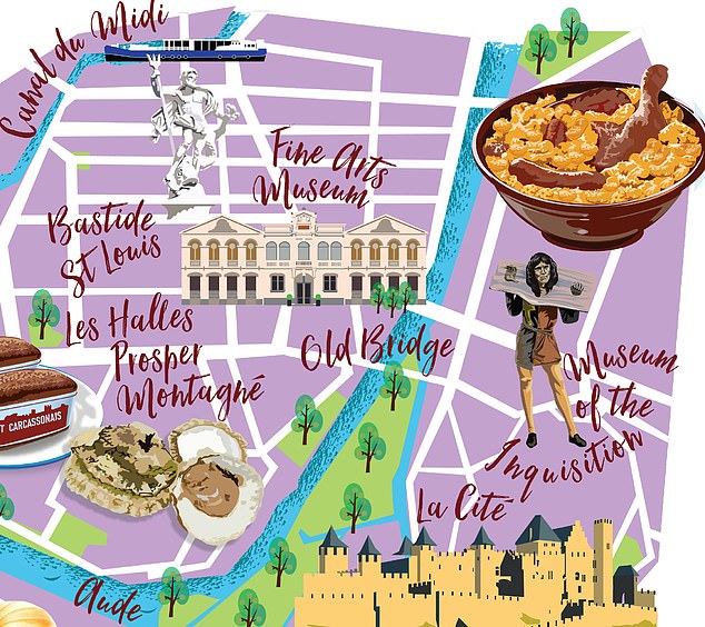 So besuchen Sie die historische französische Stadt Carcassonne, die zwischen Toulouse und Narbonne liegt, mit kleinem Budget
