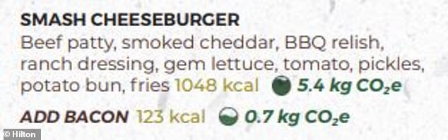 Die neuen Kohlenstoffbewertungen zeigen deutlich die Umweltauswirkungen verschiedener Entscheidungen: Ein Burger mit Speck verursacht über 13 Pfund (6,1 kg) CO2-Emissionen