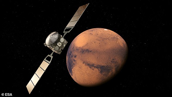 Mars Express, so genannt wegen der schnellen und reibungslosen Entwicklungszeit, stellt den ersten Besuch der Europäischen Weltraumorganisation (ESA) auf einem anderen Planeten im Sonnensystem dar (künstlerische Darstellung).