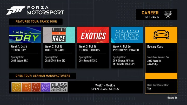 Streckentour-Roadmap für Forza Motorsport