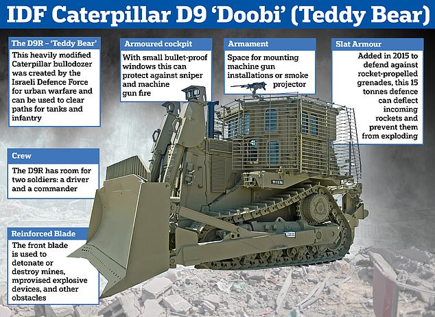 Der gepanzerte Bulldozer D9R, liebevoll Doobi oder „Teddybär“ genannt, wird für einen erfolgreichen Angriff unerlässlich sein