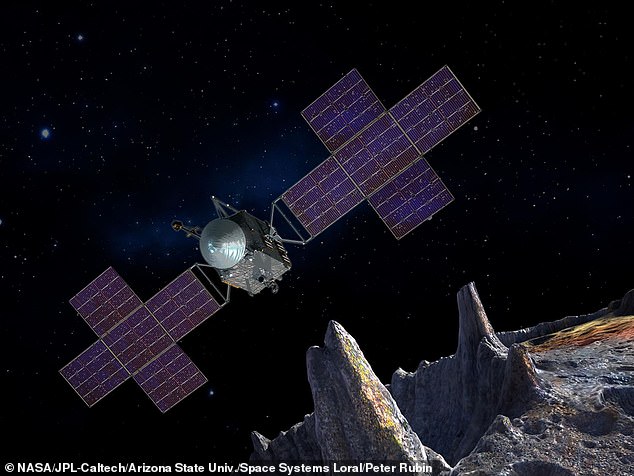 Where it's going: Psyche is a spacecraft built to explore a 4.5 billion-year-old asteroid called 16 Psyche, which scientists think may be packed full of iron, nickel and gold with a value in excess of $10,000 quadrillion (£8,072 quadrillion)