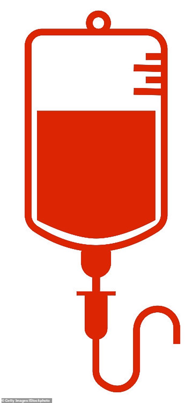 Organtransplantationen und Bluttransfusionen sind zweifellos Lebensretter: Im vergangenen Jahr erhielten in Großbritannien rund 4.600 Menschen Organtransplantationen und fast 200.000 Gallonen Blut wurden in Transfusionen verabreicht