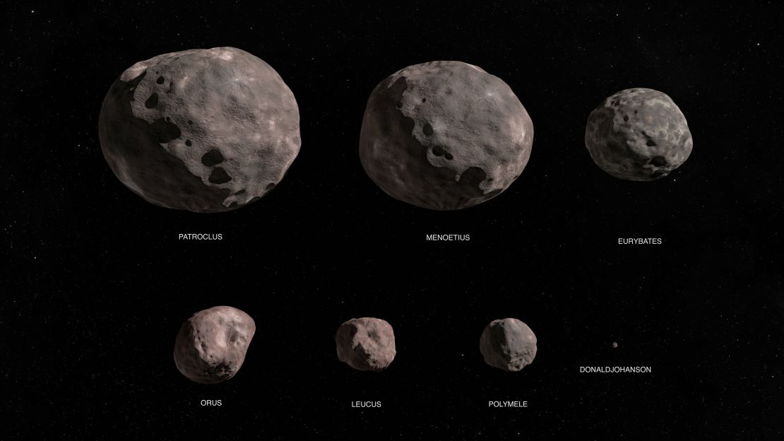 Die Lucy-Mission der NASA wird eine rekordverdächtige Anzahl von Asteroiden erforschen, indem sie an einem Asteroiden im Hauptasteroidengürtel des Sonnensystems und an sieben trojanischen Asteroiden vorbeifliegt.  Diese Abbildung zeigt die sieben Ziele der Lucy-Mission: den Doppelasteroiden Patroclus/Menoetius, Eurybates, Orus, Leucus, Polymele und den Hauptgürtelasteroiden DonaldJohanson.