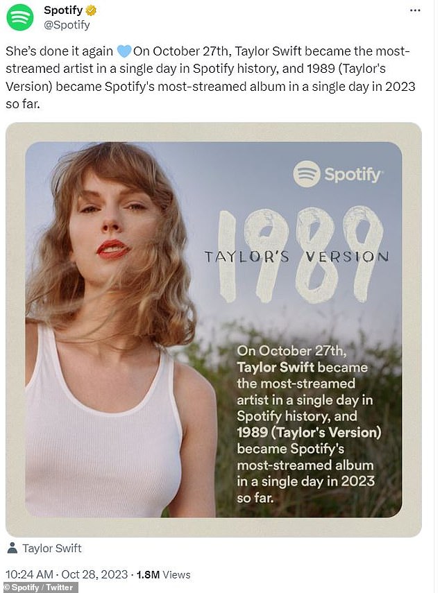 Streaming-Rekord: Swift stellte am 27. Oktober 1989 in der Geschichte von Spotify auch einen Rekord für den am meisten gestreamten Künstler an einem einzigen Tag auf (Taylor's Version) war das am meisten gestreamte Album an einem einzigen Tag