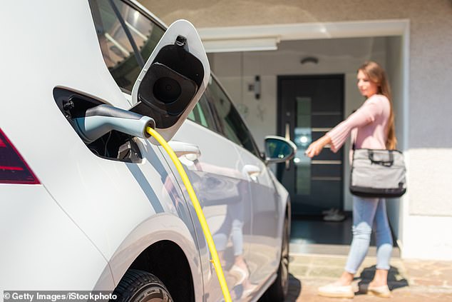 Günstig: Das Laden Ihres Elektroautos zu Hause kann dank neuer, niedrigerer Tarife und sinkender inländischer Strompreise nur 2 Pence pro Meile kosten