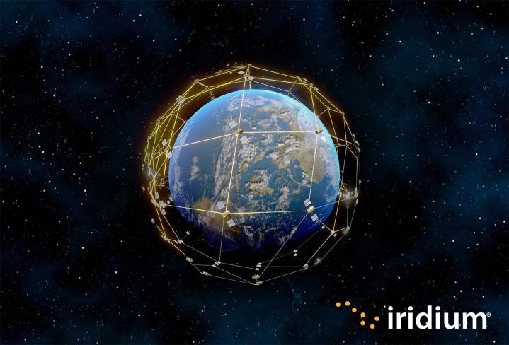 Iridium-Satellitenkonstellation