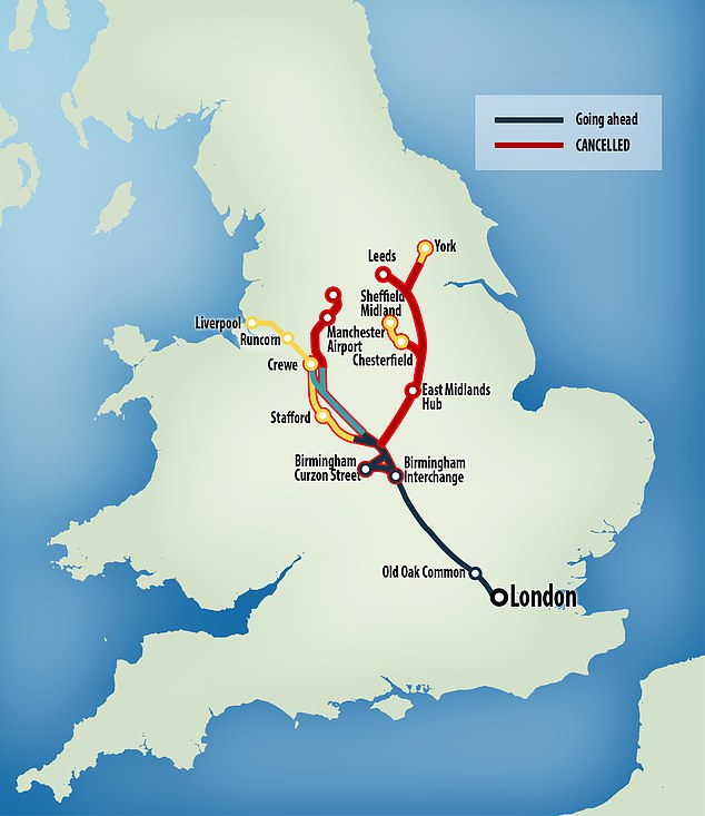 Die Phasen 2a und 2b des Projekts, die Birmingham mit Crewe, Manchester und Leeds verbinden sollten, wurden Anfang des Jahres eingestellt
