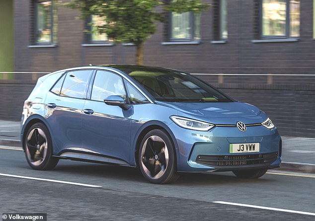 Volkswagen retailers were not offering big discounts on the ID.3 a year ago, but they are now. For a 150kW Pro 58kWh, you can get one for £32,618 - that's £4,637 (12.4%) less than the £37,255 RRP. The discount is 850% higher than it was back in Nov 2022, says What Car?