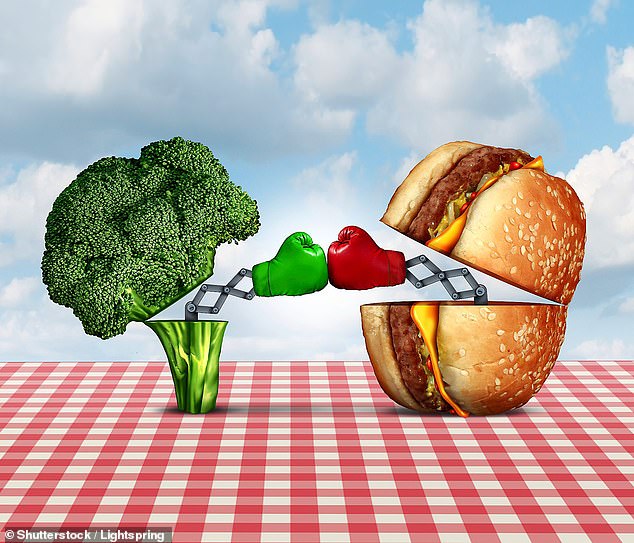 „Du bist, was du isst“ ist alles andere als eine neue Idee.  Aber wären Sie überrascht zu erfahren, dass es einen Zusammenhang zwischen unserer Ernährung und unserer Aggressivität gibt?