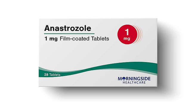 Traditionell wird Anastrozol zur Behandlung von Frauen mit Brustkrebs eingesetzt.  Studien haben jedoch ergeben, dass die Hormontherapie auch das Risiko einer Frau, daran zu erkranken, um die Hälfte reduzieren kann