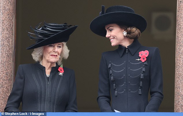 Royals-Fans erlebten am Sonntag während des Remembrance Sunday-Gottesdienstes einen süßen Moment zwischen Königin Camilla und der Prinzessin von Wales