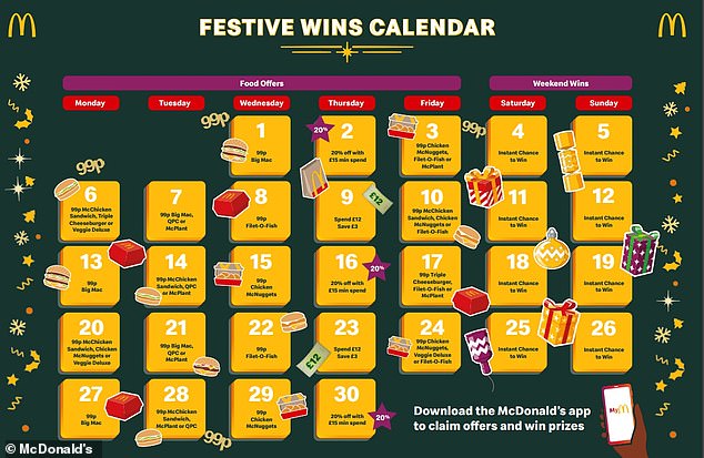 Festive Wins verspricht jeden Tag im Monat ein heißes neues Angebot, darunter beliebte Favoriten wie Filet-o-Fish, McNuggets und McPlant für nur 99 Pence