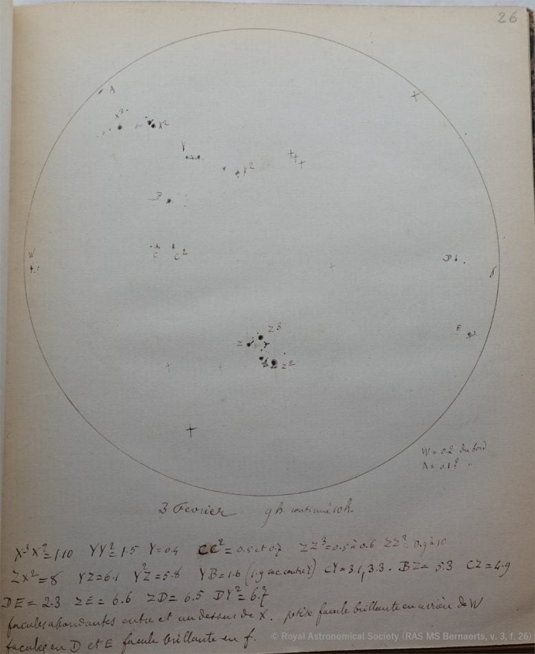 Eine belgische Sonnenfleckenzeichnung, die die Sonnenoberfläche vom 3. Februar 1872 zeigt