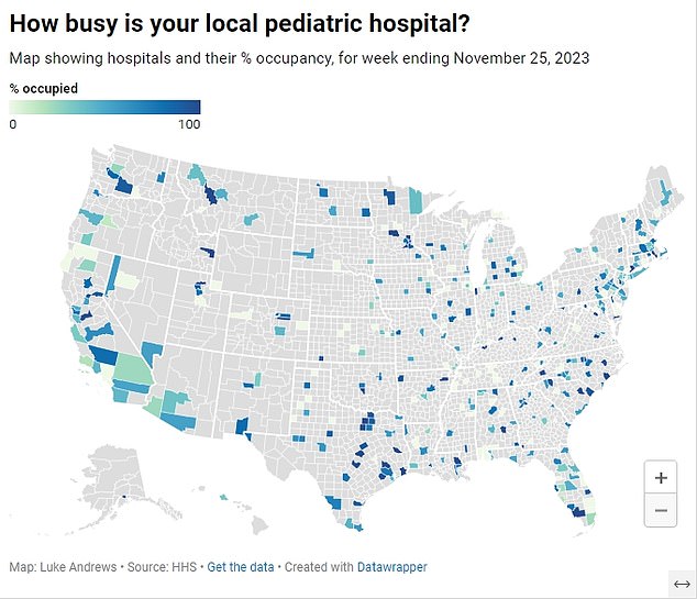 Oben ist die prozentuale Auslastung von Krankenhäusern mit Kinderbetten nach Standort in den USA dargestellt